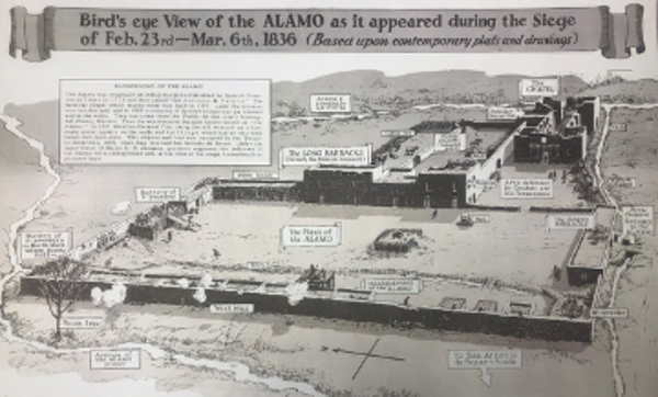 Alamo Plan  The Alamo