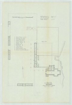 Map depicting the Alamo grounds after U.S. Quartermaster began using site
