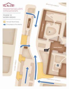 Perimeter Security Improvements
