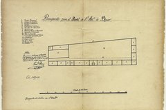 Plan for the military barracks of San Antonio de Bexar, 1805.